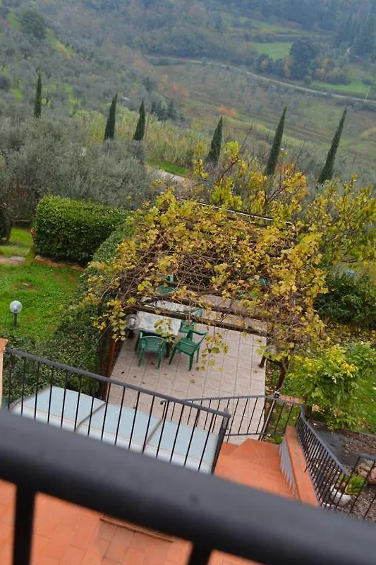 B&B All'Infinito Carmignano 0*,  Itália